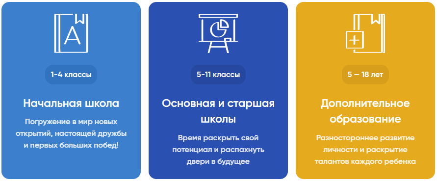Изображения.